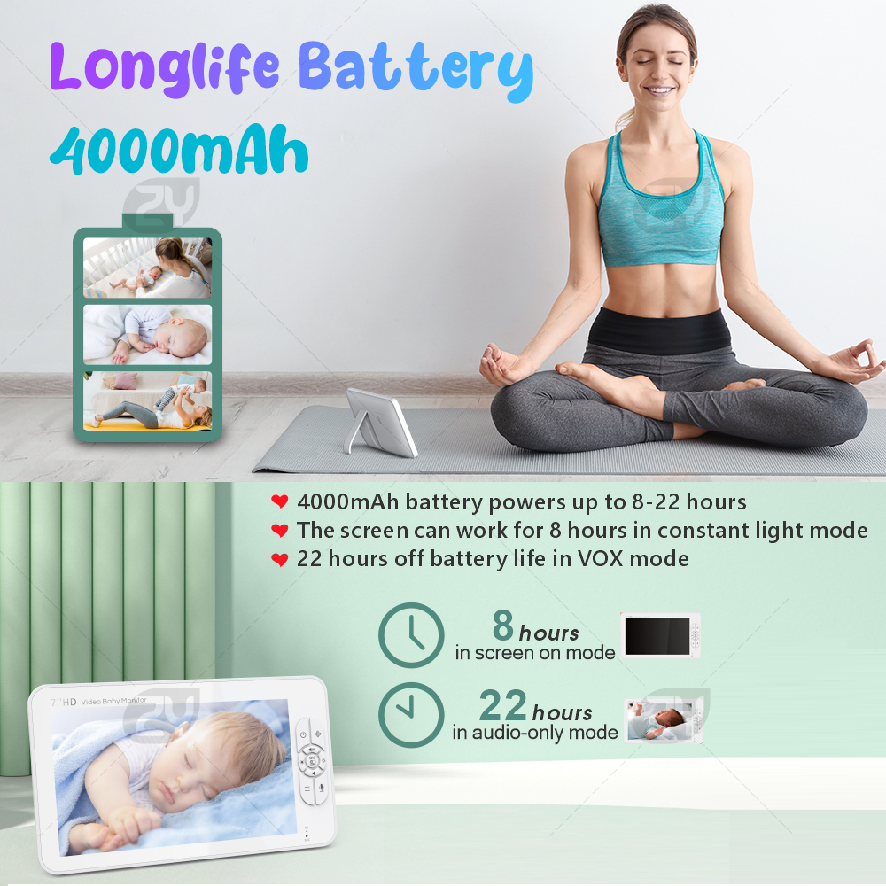 7.0 inch Video Baby Monitor HD - огляд і ціна Baby Monitor Split Screen