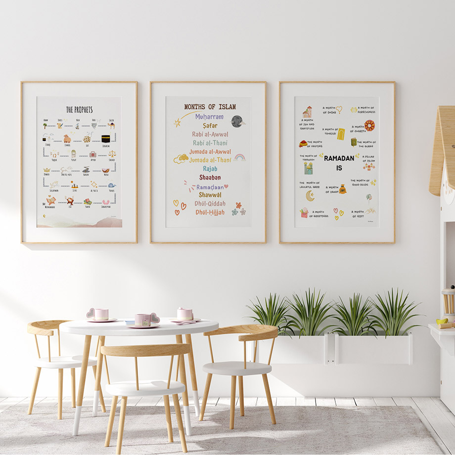 1pc frameless  Islam Muslim Pr - огляд і ціна Baby Nursery Posters