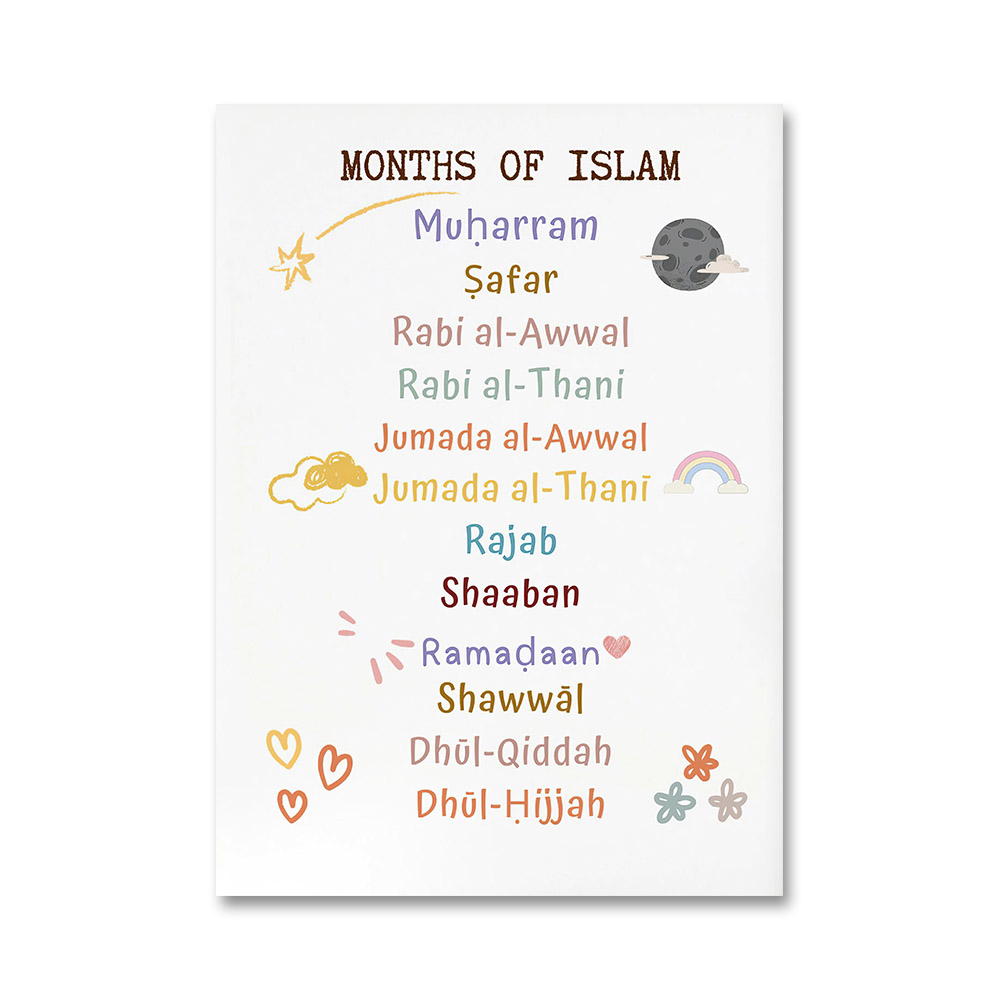 1pc frameless  Islam Muslim Pr - огляд і ціна Baby Nursery Posters