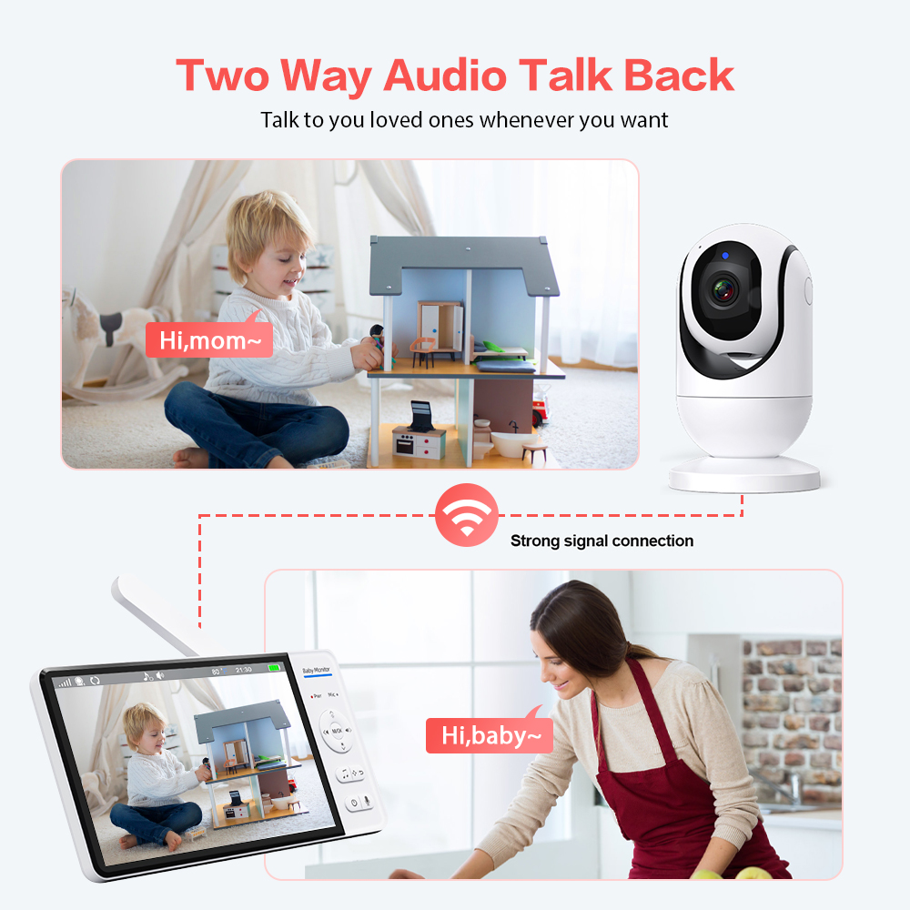 Video Baby Monitor 7'' 1080P H - огляд і ціна Baby Monitor Split Screen