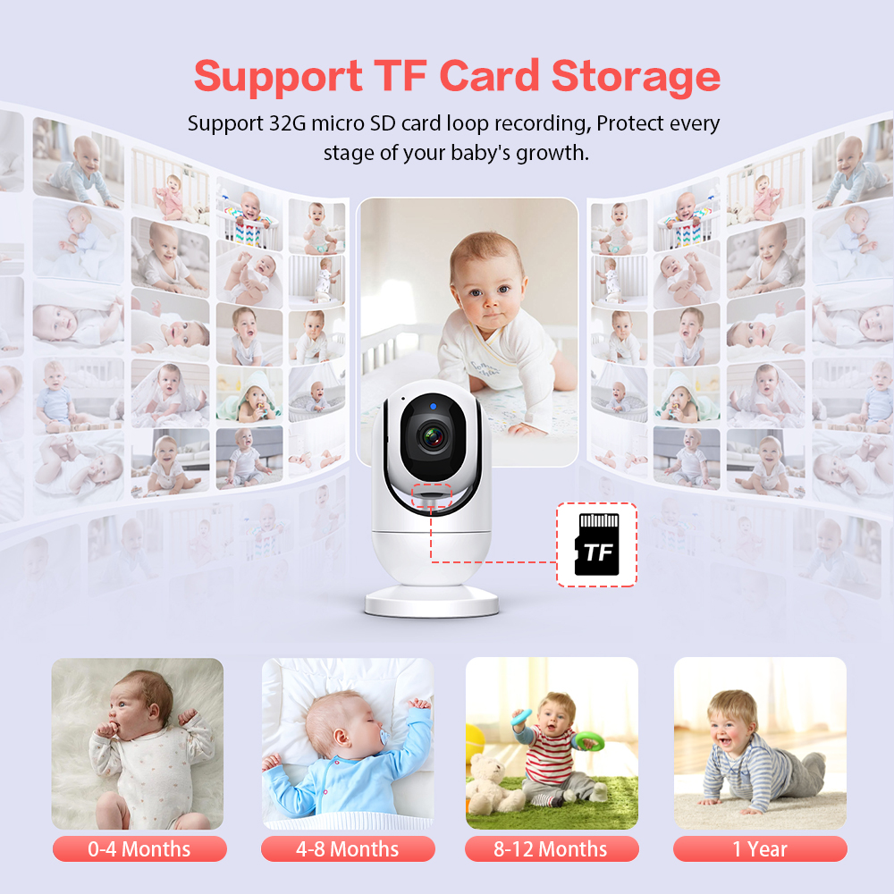 Video Baby Monitor 7'' 1080P H - огляд і ціна Baby Monitor Split Screen