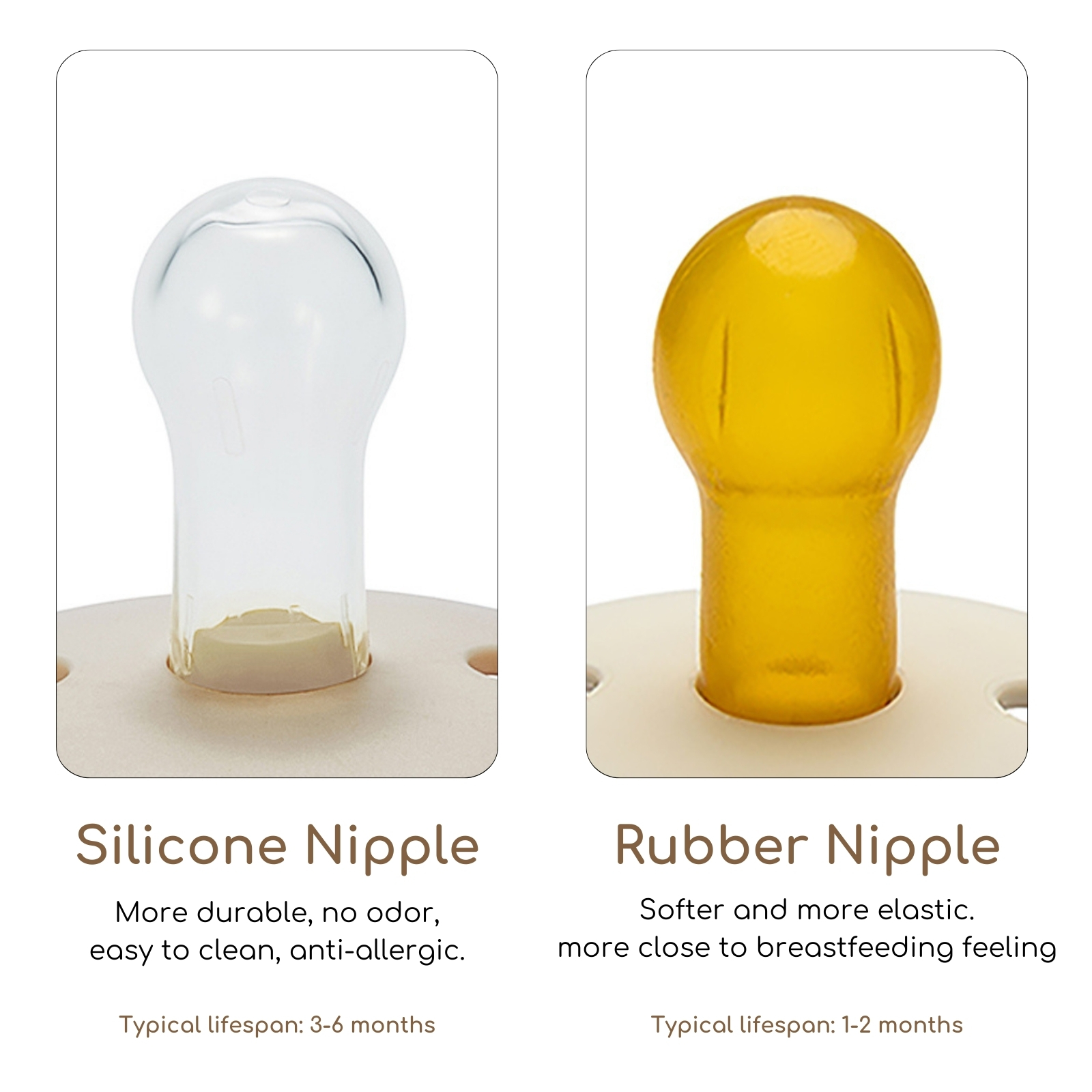 Erduo Flower Baby Dummies Baby - огляд і ціна Baby Nursery Things
