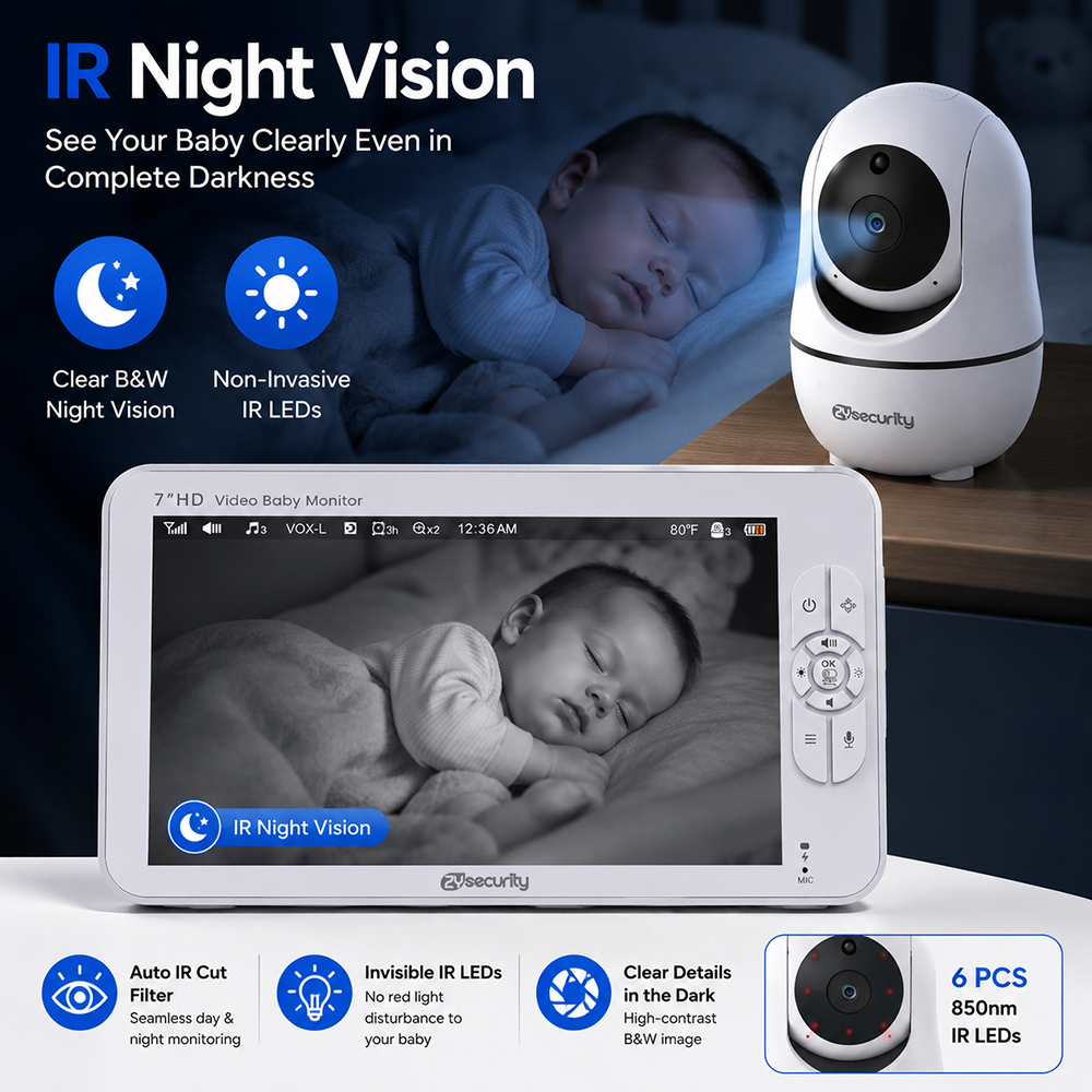 7 Inch Split-Screen Baby Monit - огляд і ціна Baby Monitor Split Screen