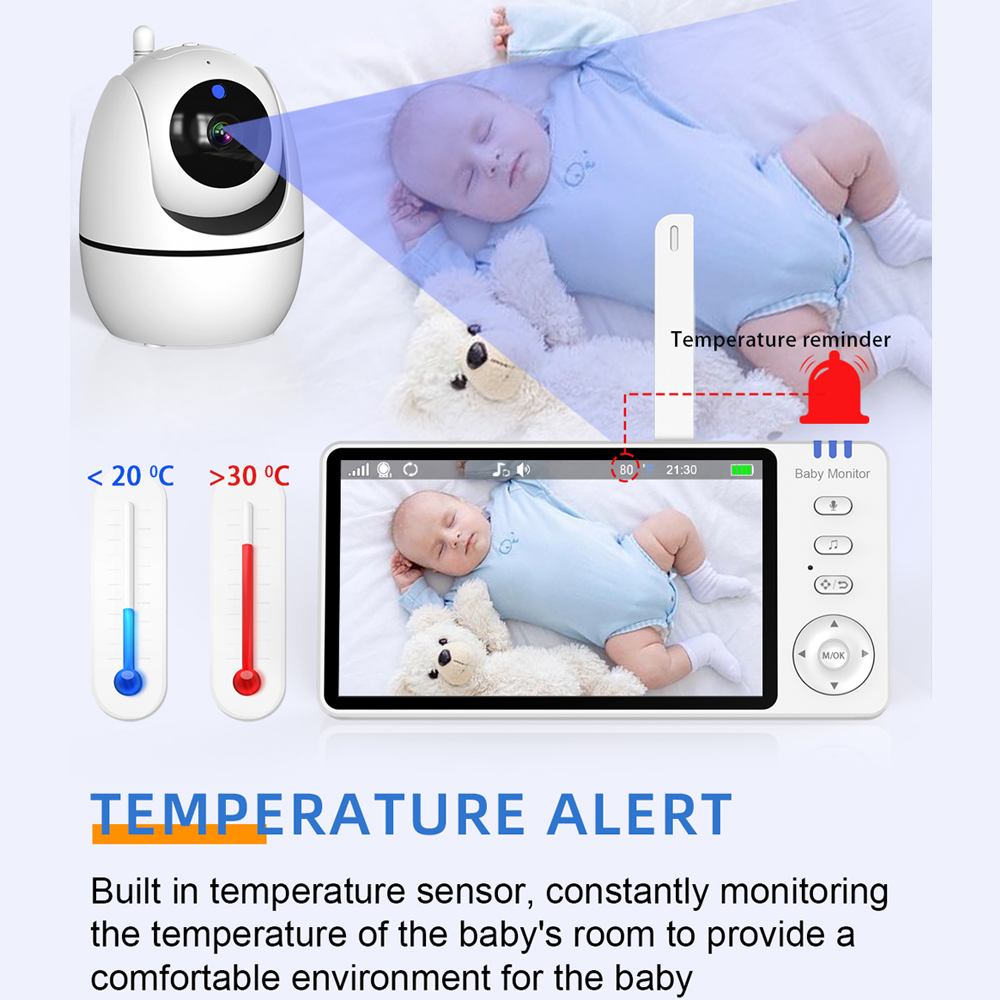 Video Baby Monitor with Cam an - огляд і ціна Baby Monitor Split Screen