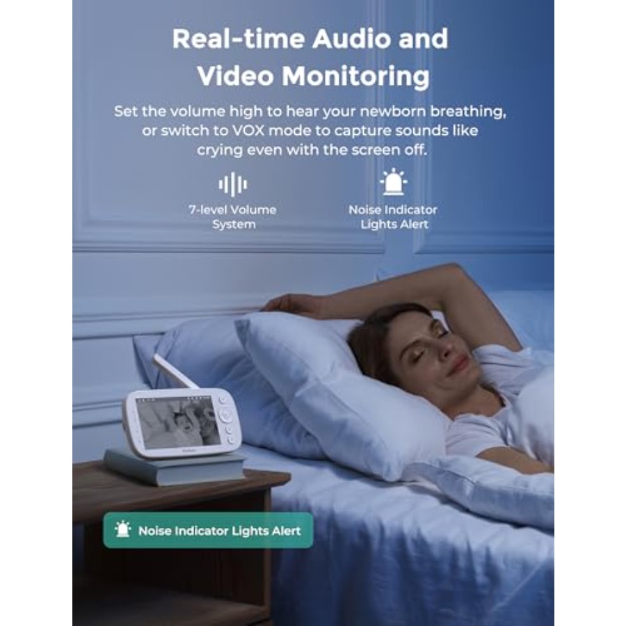 Dr.Care NovaView Video Baby Mo - огляд і ціна Baby Monitor Split Screen