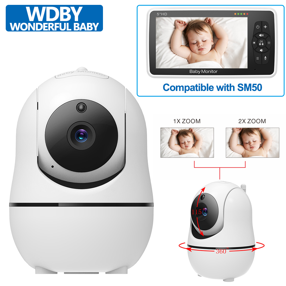 Separate Camera for SM50 Video - огляд і ціна Baby Monitor Split Screen