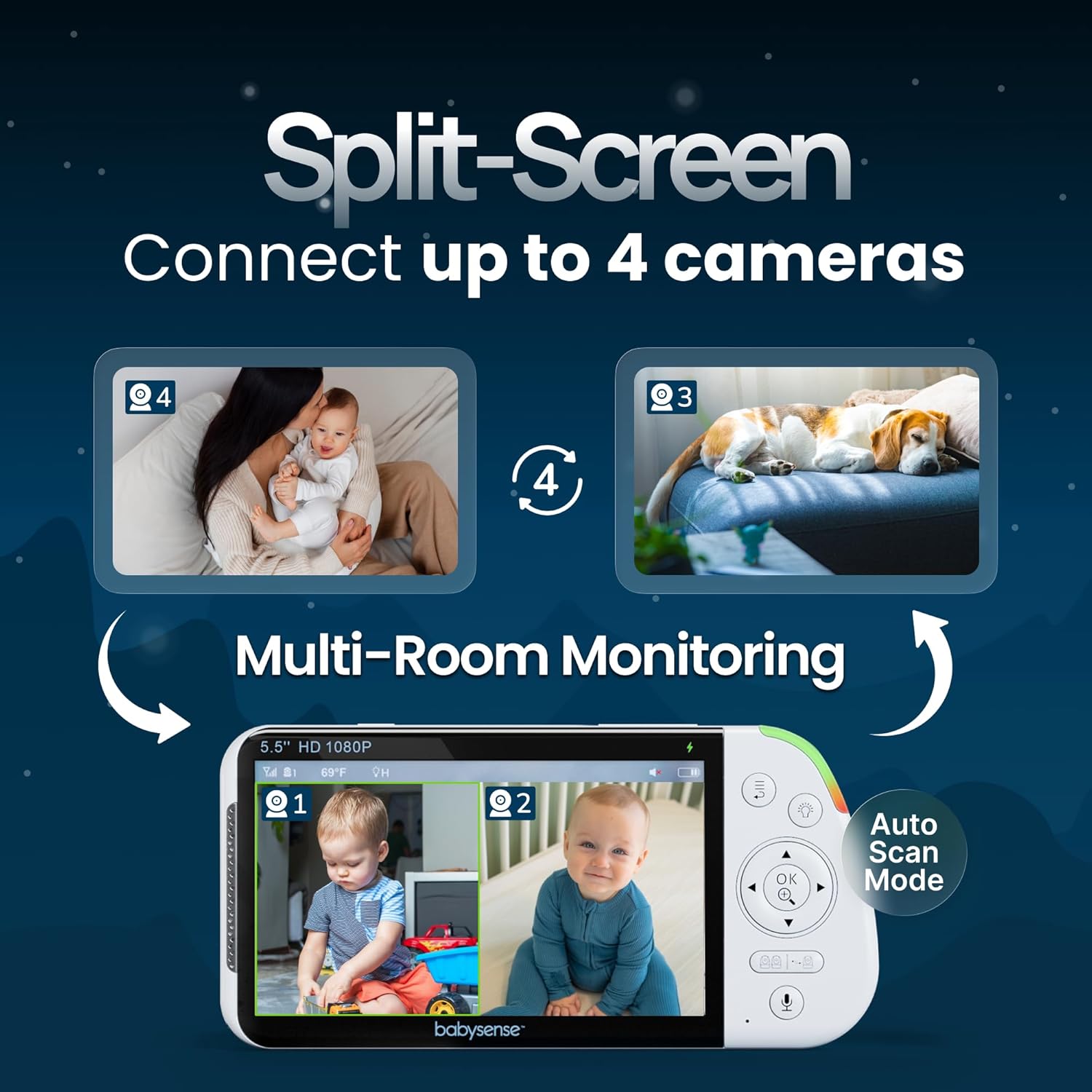 Full HD 5.5