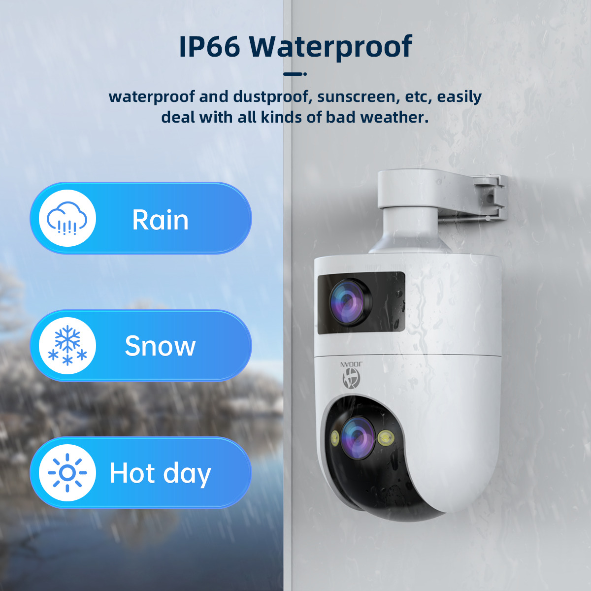 4K PTZ IP Camera Outdoor Water - огляд і ціна Baby Monitor Split Screen