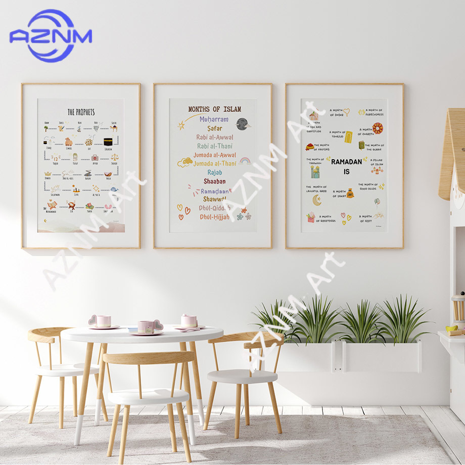 Islam Muslim Prophets Arabic A - огляд і ціна Baby Nursery Posters